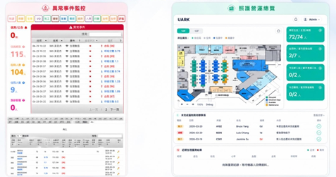 uCare居家服務系統